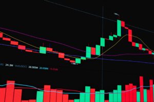 How to analyze a stock before buying: a complete framework