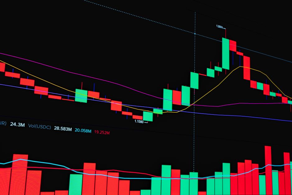 How to analyze a stock before buying: a complete framework