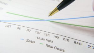 How to lower your cost per click and get more from your ad budget