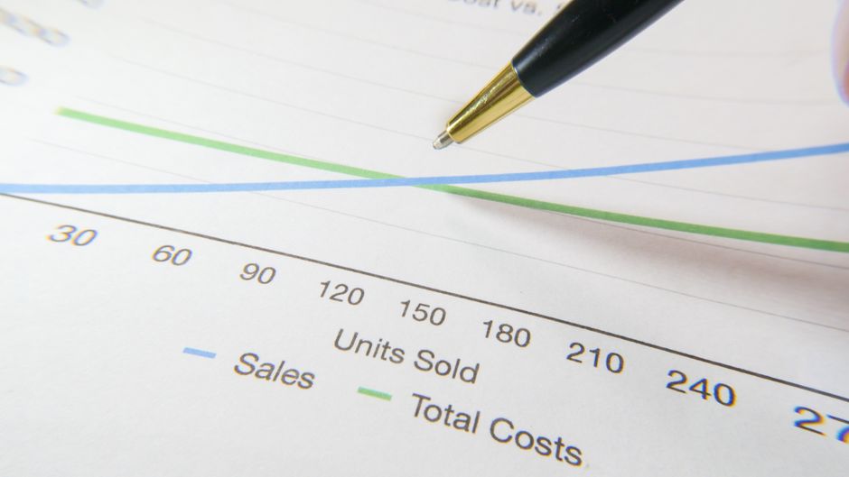 How to lower your cost per click and get more from your ad budget
