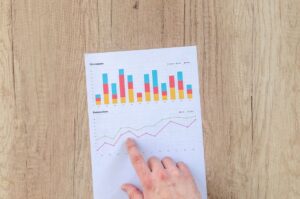 How to measure content marketing ROI and prove it works