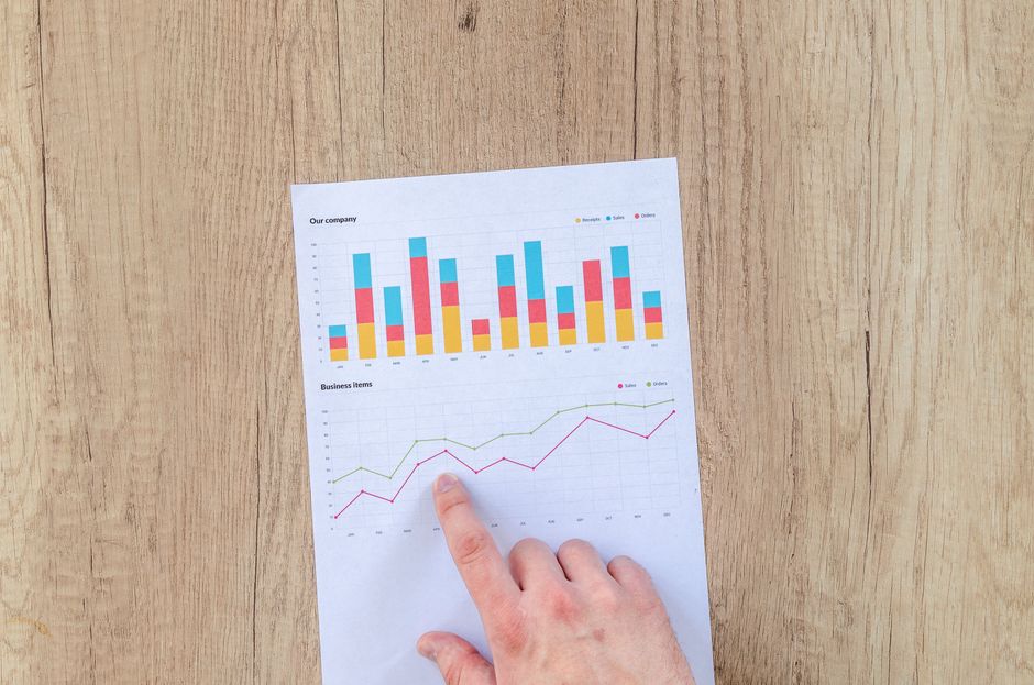 How to measure content marketing ROI and prove it works