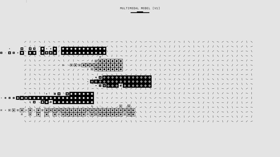 Multimodal generative AI: when one model does everything