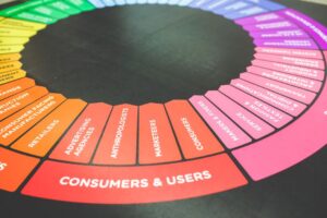 Sector rotation strategy: how to follow smart money in 2026