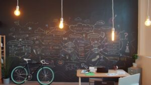 The product market fit framework: how to know when you have it