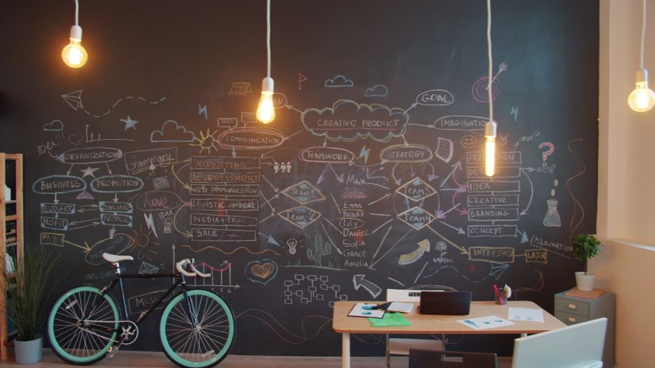 The product market fit framework: how to know when you have it