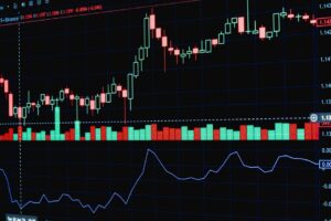 Best crypto trading indicators every trader should know in 2026