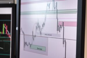 Risks of automated trading bots and how to manage them properly