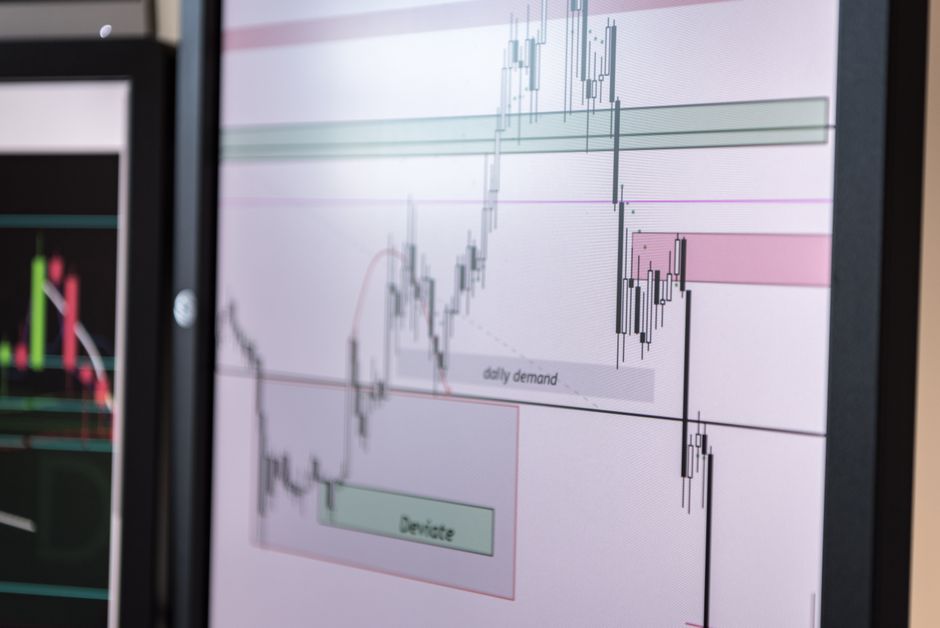 Risks of automated trading bots and how to manage them properly