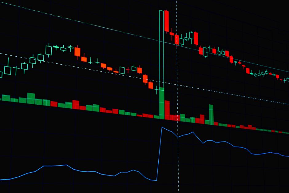 Technical analysis for forex: chart patterns every trader should know