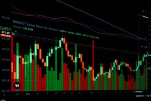 TradingView vs MetaTrader: which charting platform is better in 2026