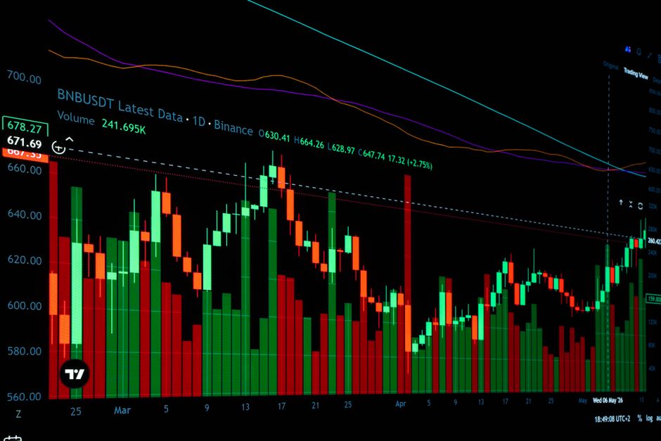 TradingView vs MetaTrader: which charting platform is better in 2026