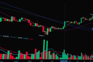What is forex trading and how does the currency market work